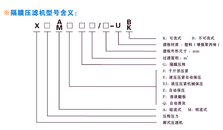 隔膜叼嘿软件免费下载标识含义.png