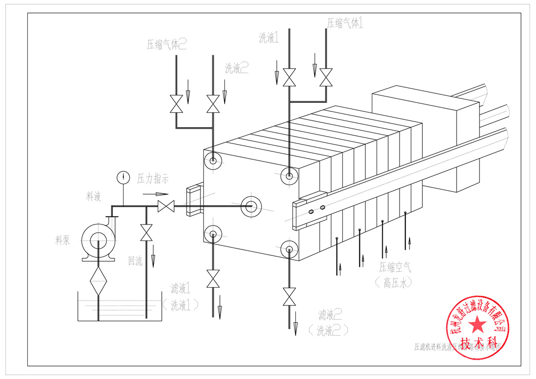 XAG-K型叼嘿软件免费下载管道连接示意图.jpg