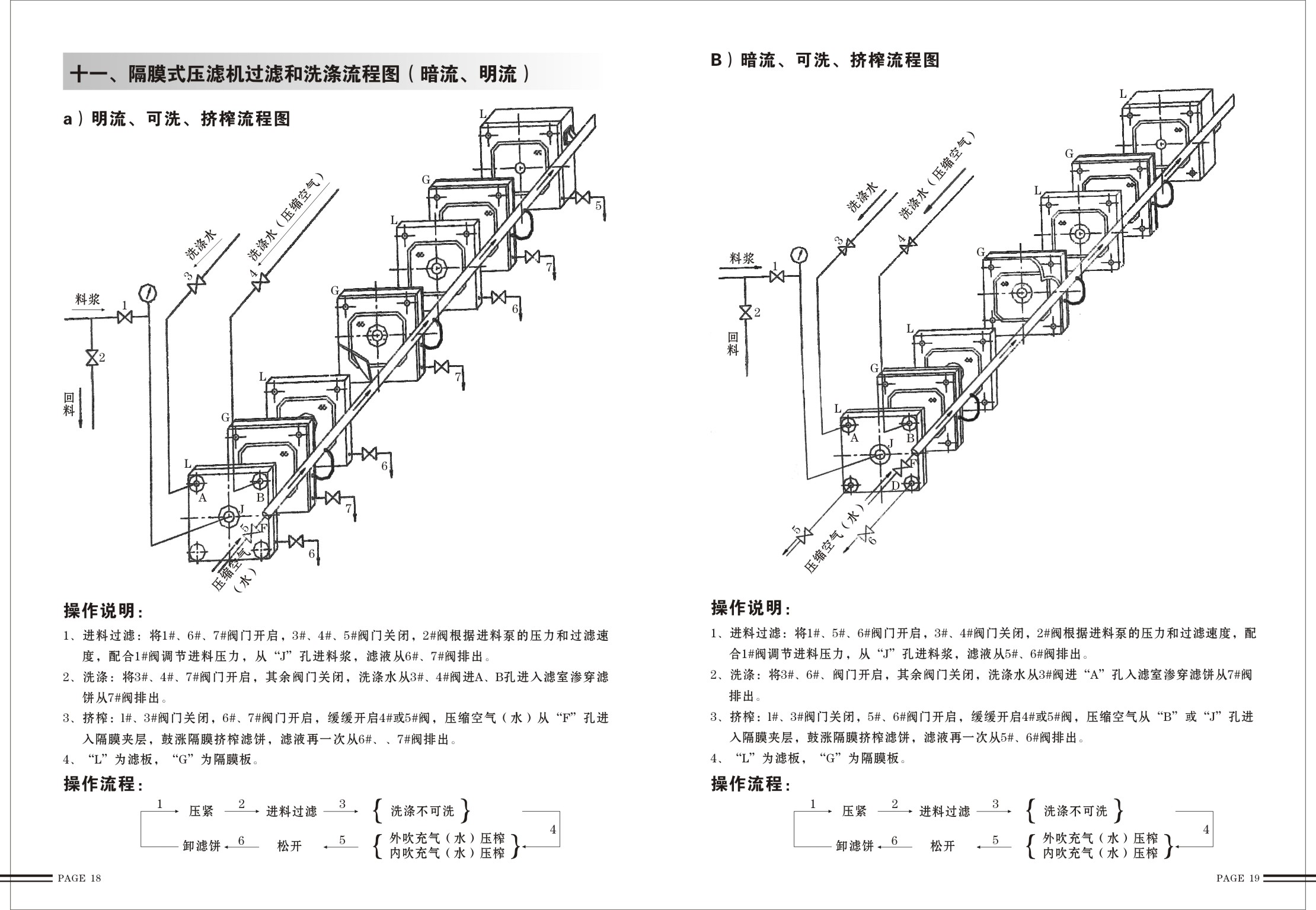 叼嘿软件免费下载过滤压榨流程示意图.jpg